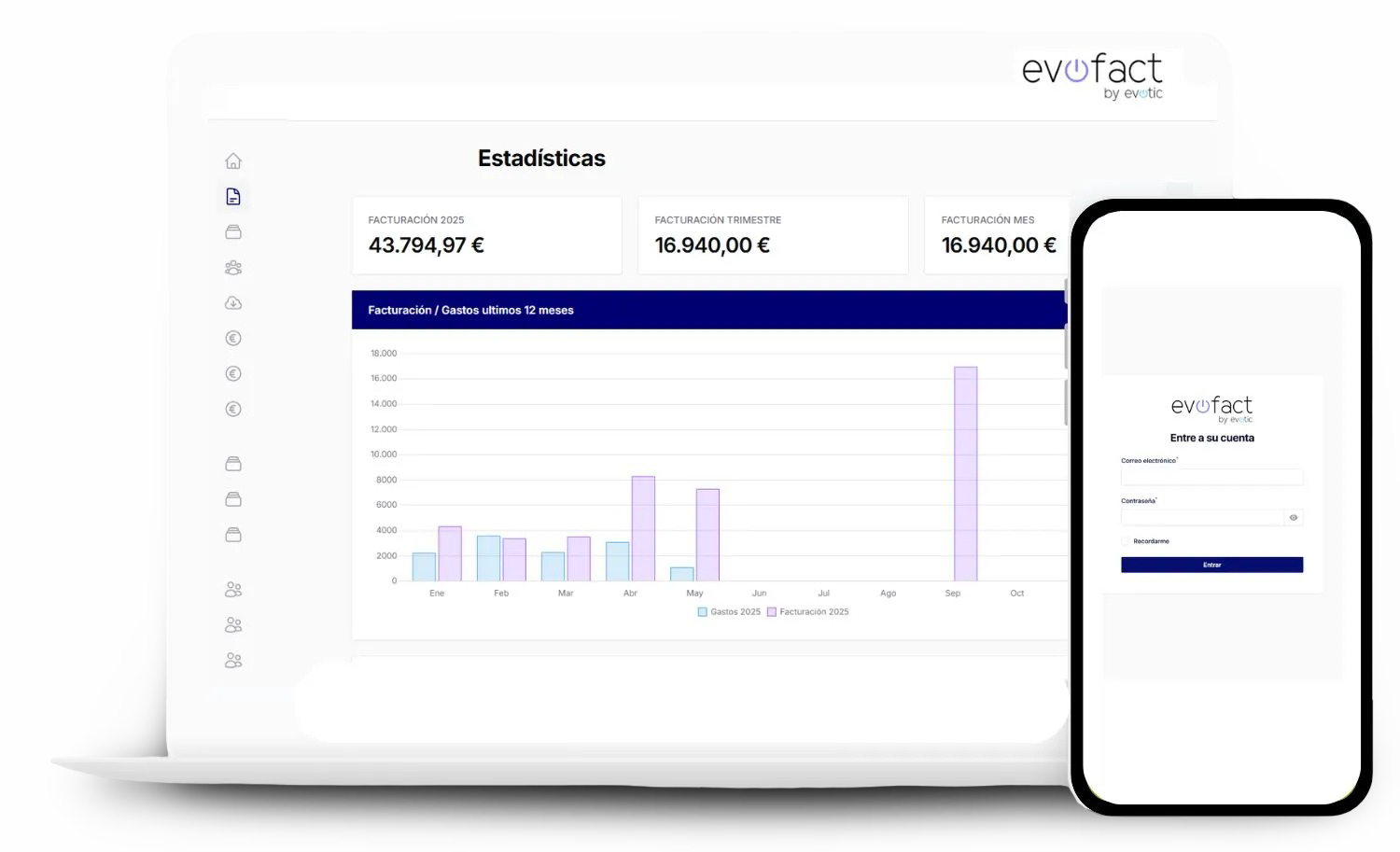 facturación digital
